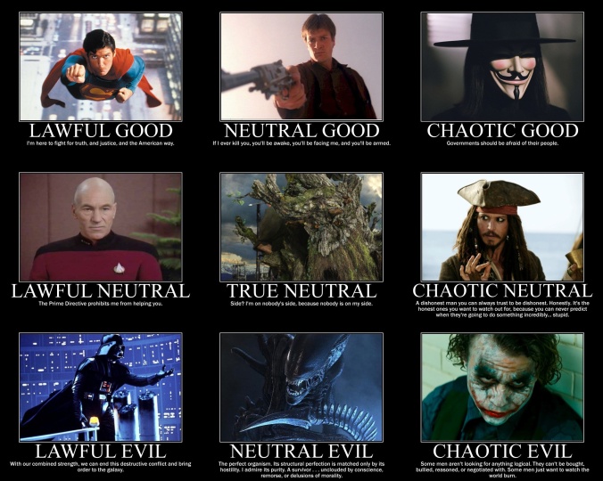 Nine alignments example, F&SF